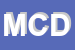 Logo di MFC DI COMAR DARIO