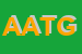 Logo di AZ AGR TONUT GIANNI