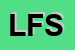 Logo di LIVIO FELLUGA SRL