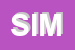Logo di SIMONIT