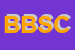 Logo di BN DI BORRACCIA SALVATORE e C SAS