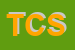 Logo di TERMOIDRAULICA CORMONESE SNC