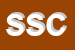 Logo di SCODA SERGIO e C (SNC)