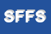 Logo di SANDRA E FRANCESCA DI FIEGEL SANDRA E RASERA FRANCESCA SNC