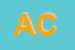 Logo di AUTOTRASPORTI CAMAUR (SNC)