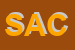 Logo di SACCHI