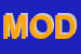 Logo di MODULOR