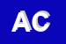 Logo di AI CACCIATORI (SRL)
