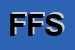 Logo di FLLI FREGONESE SNC