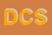Logo di DISTILLERIA CANCIANI SAS