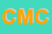 Logo di CMC (SNC)