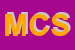 Logo di MONDO COMPUTER SNC