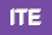 Logo di ITEITE (SOCCOOPRL)