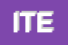 Logo di ITEITE (SOCCOOPRL)