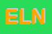 Logo di ELNA SRL