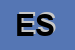 Logo di ESIMIT SPA