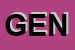 Logo di GENEX SRL