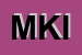 Logo di MEDIMPEX DI KOMJANC IDA
