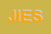 Logo di JULIA IMPORT EXPORT SDF