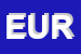 Logo di EUROMARKET SAS