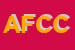 Logo di ALIFAR DI FALCONE CLAUDIO e C SAS