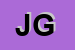 Logo di JUG GUGLIELMO