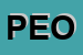 Logo di PEOPLE