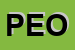 Logo di PEOPLE