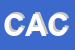Logo di CENTRO ARREDAMENTI CITY (SNC)