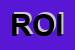 Logo di ROITZ SRL