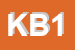 Logo di KB1909