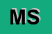 Logo di MEMAR-MONTEASSEGNI SPA
