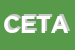 Logo di CENTRO ECOLOGIA TEORICA E APPLICATA