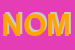 Logo di NOMOS SRL