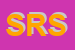 Logo di STUDIO RAIDA SRL