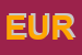 Logo di EUROSERVICE SNC