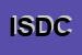 Logo di IST STAT D-ISTR CLASS -SCIENTIFICA -MAGISTR