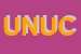 Logo di UNIONE NAZIONALE UFFICIALI IN CONGEDO D-ITALIA UNUCI