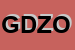 Logo di GOSERVIS DRUZBA Z OO SRL