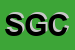 Logo di SCUDERIA GORIZIA CORSE