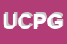 Logo di UISP COMITATO PROVINCIALE GORIZIA