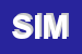 Logo di SIM (SNC)