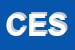 Logo di CENTRO ESTETICO SABRY