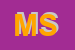 Logo di MIXAGE SHOES