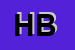 Logo di HOBBY e BRICO