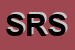 Logo di SAN REMO SRL