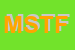 Logo di MAFRA SNC DI TOMASIN FRANCESCA e C
