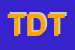 Logo di TRATTORIA DE TONI