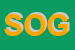 Logo di SOGIT