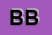 Logo di BIGOLIN BARBARA